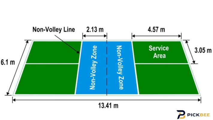 sân pickleball tiêu chuẩn dành cho người chơi