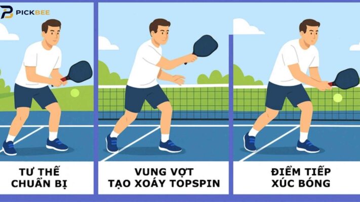 Kỹ thuật topspin pickleball tạo độ xoáy cho bóng